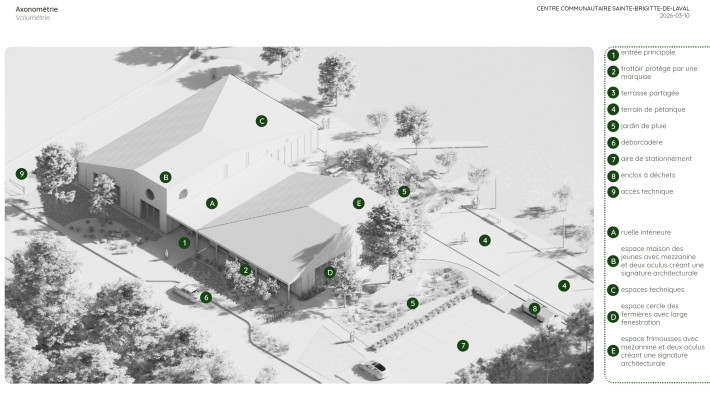 Devant du bâtiment - Implantation